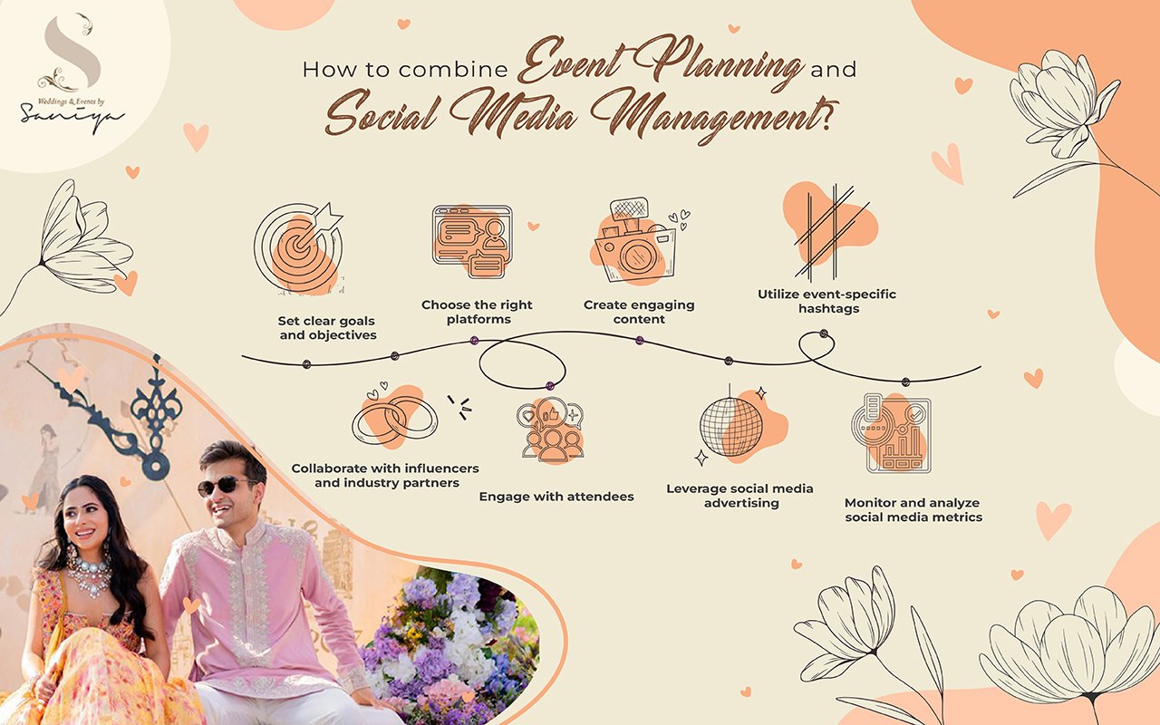 How To Combine Event Planning And Social Media Management