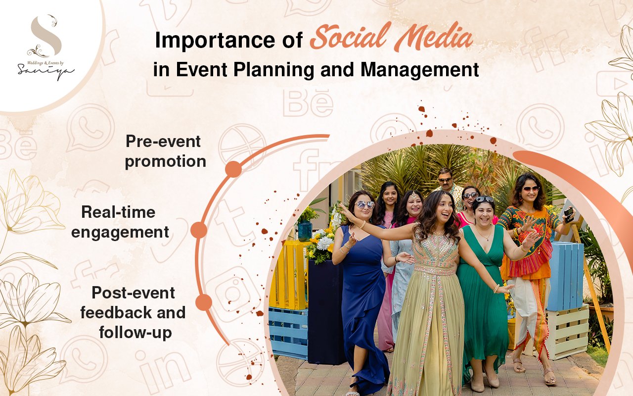 Importance of Social Media in Event Planning